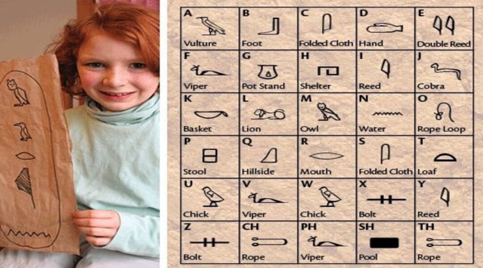 تعلم اللغة الهيروغليفية