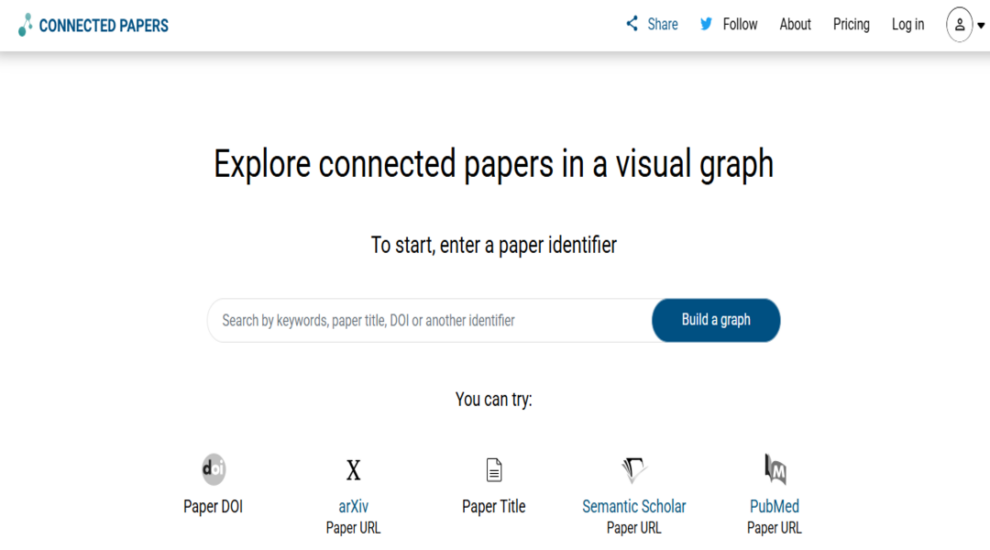 connected paper