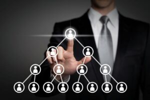 تطبيقات تطوير الذات