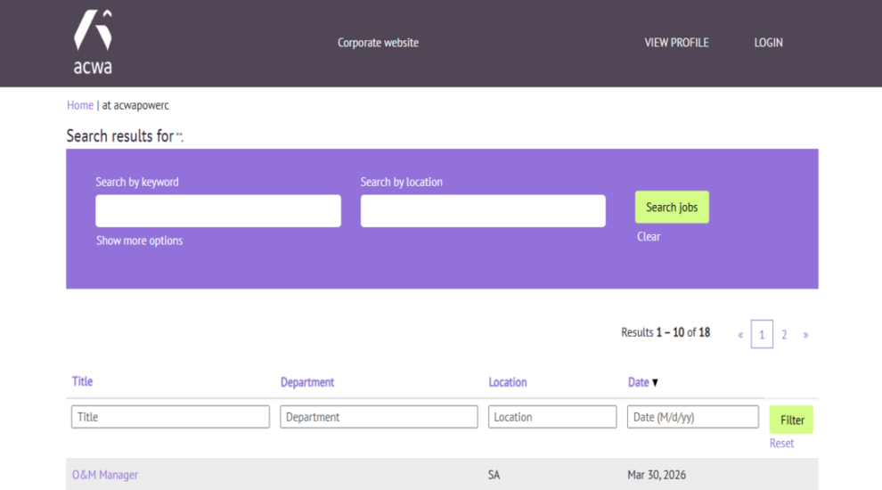 شركة أكوا باور