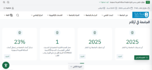 جامعة الملك سعود