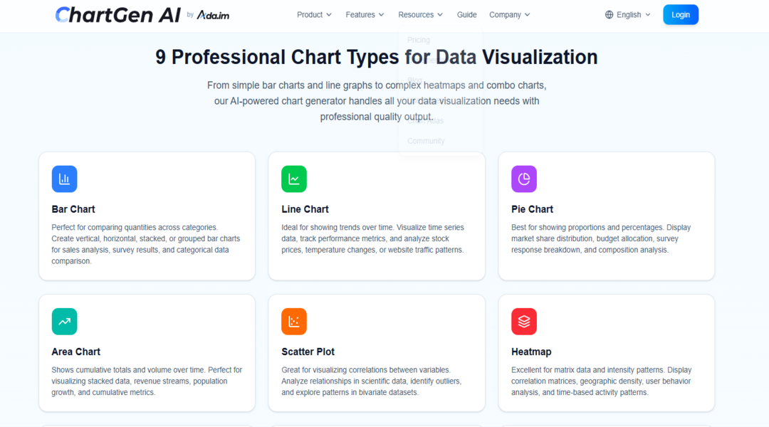 موقع ChartGen AI