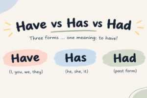Have وHas وHad