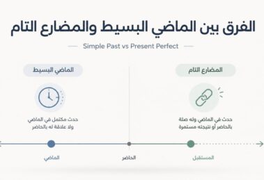الفرق بين الماضي البسيط والمضارع التام