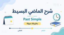 الماضي البسيط Past Simple