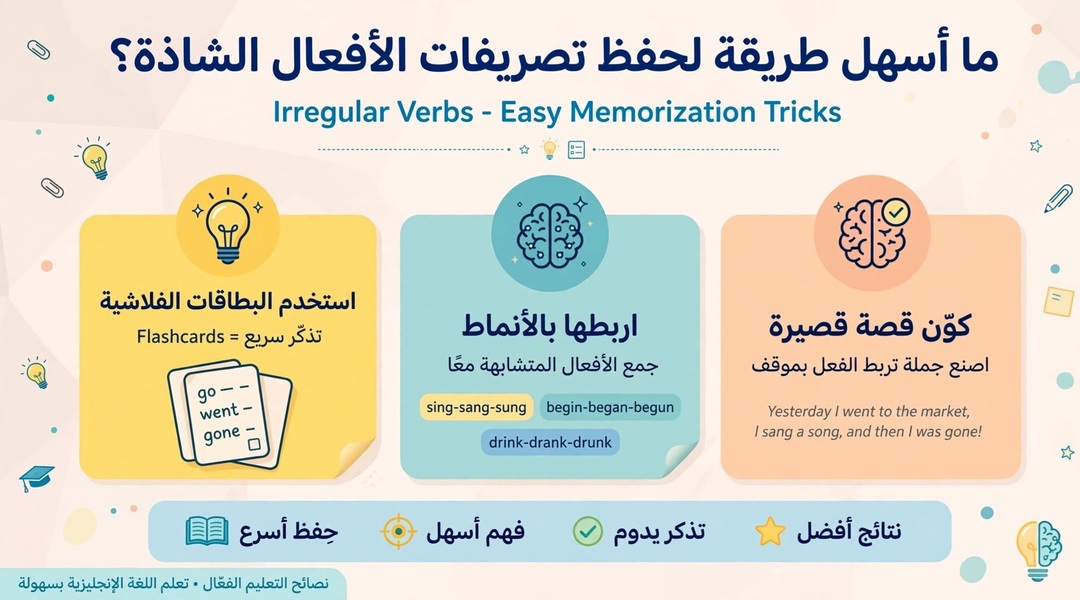 ما أسهل طريقة لحفظ تصريفات الأفعال الشاذة؟